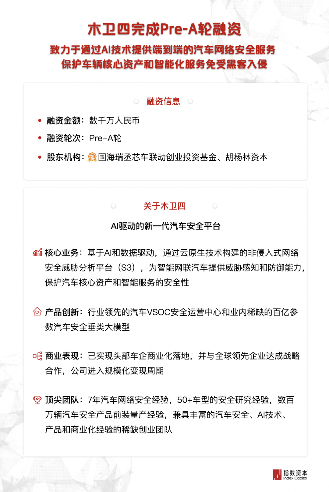 木卫四完成Pre-A轮融资，指数资本担任独家财务顾问