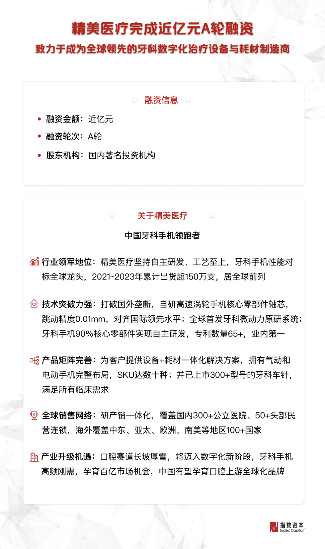 精美医疗获近亿元A轮融资,指数资本继续担任独家财务顾问 精美医疗获近亿元A轮融资,指数资本继续担任独家财务顾问