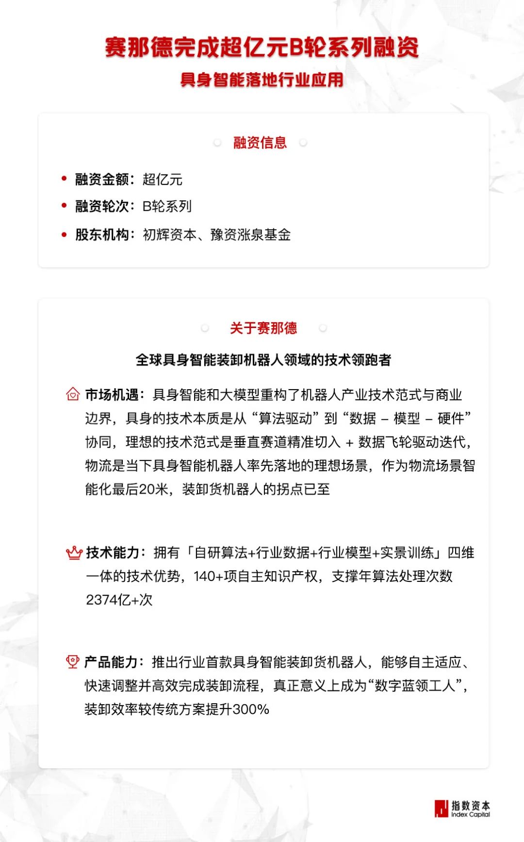 赛那德完成超亿元B轮系列融资，指数资本继续担任财务顾问