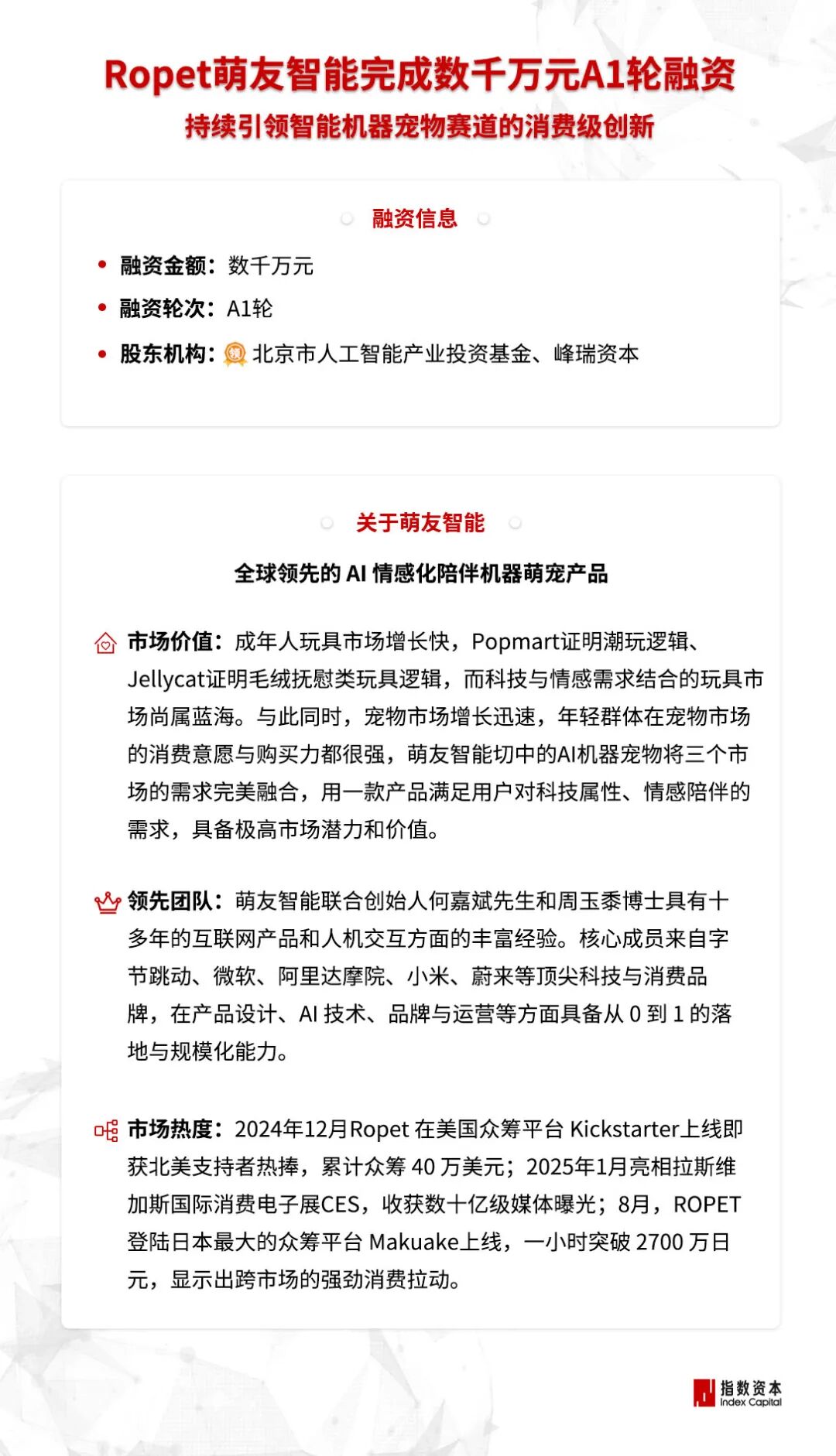 Ropet萌友智能完成数千万元A1轮融资，指数资本担任独家财务顾问