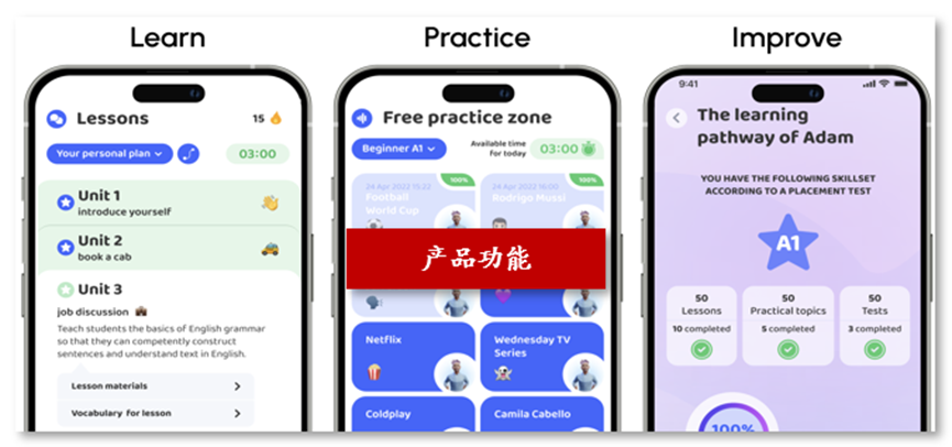 31家最赚钱的AI小公司_个人应用篇