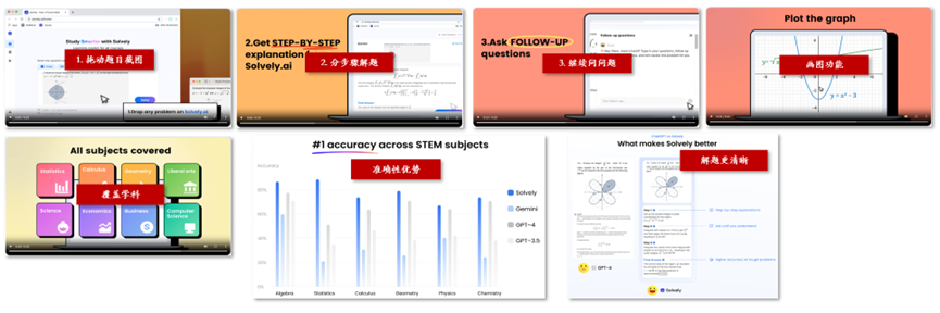 31家最赚钱的AI小公司_个人应用篇