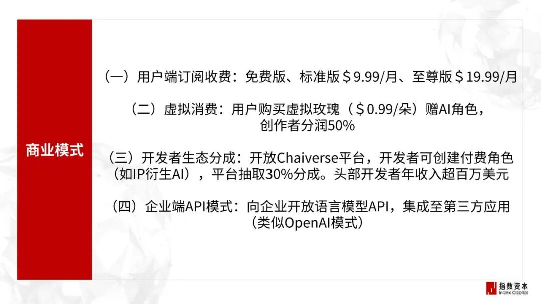31家最赚钱的AI小公司_个人应用篇