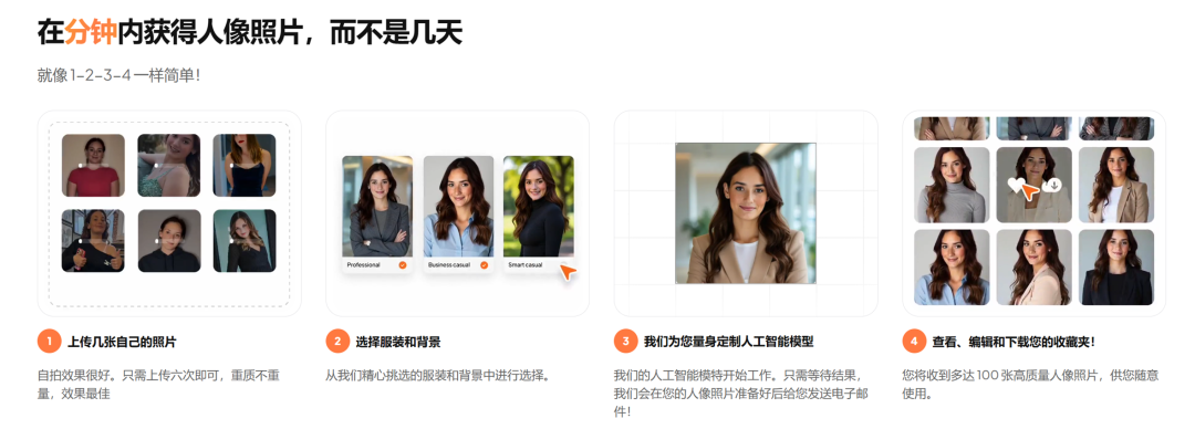 31家最赚钱的AI小公司_图像/音视频工具篇 31家最赚钱的AI小公司_图像/音视频工具篇