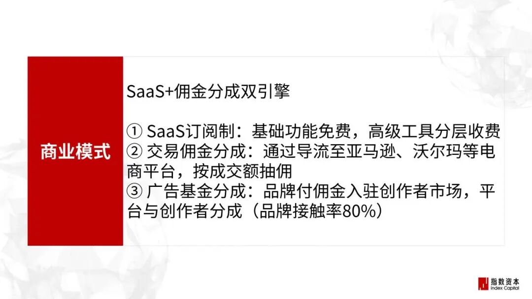 31家最赚钱的AI小公司_增效工具篇