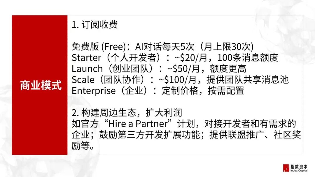 31家最赚钱的AI小公司_增效工具篇