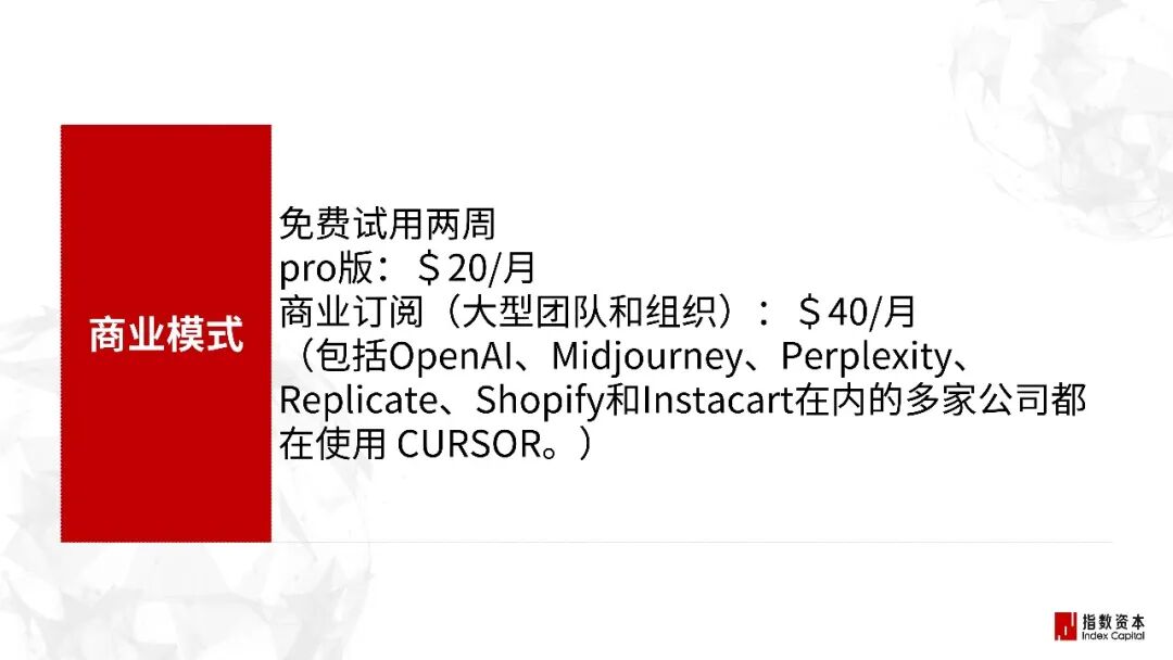 31家最赚钱的AI小公司_增效工具篇