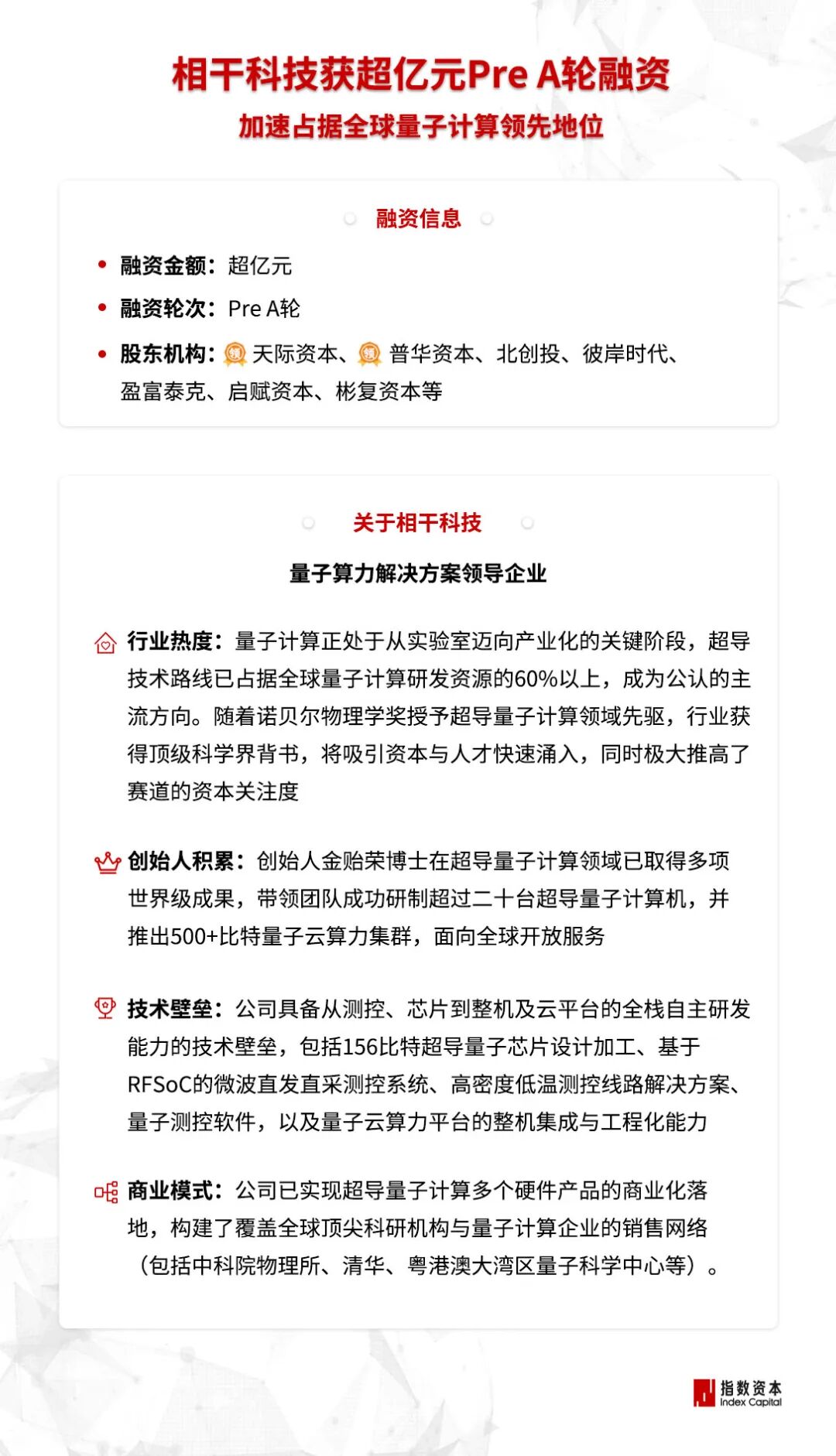 相干科技获超亿元Pre A轮融资，指数资本担任财务顾问